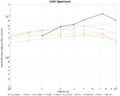 Thumbnail for version as of 16:40, 3 November 2014
