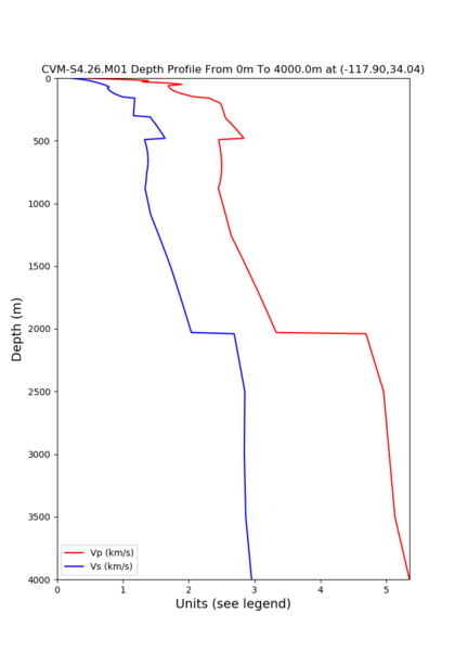 File:Depth1.png