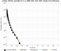 Thumbnail for version as of 05:06, 19 June 2024