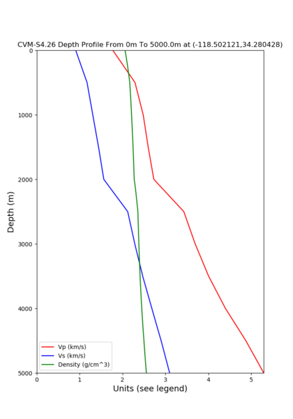 File:2 cvms5 noGTL.png