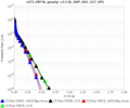 Thumbnail for version as of 18:50, 25 June 2018