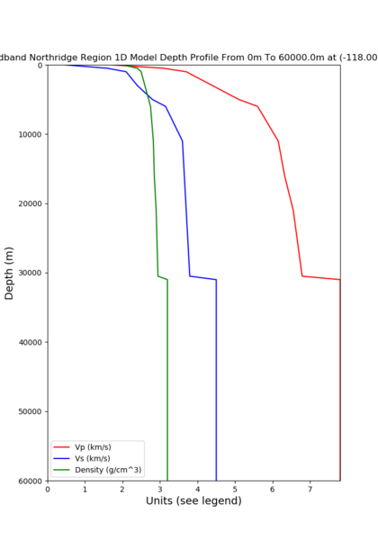 File:Bbp1d 60k depth.png