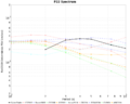 Thumbnail for version as of 16:40, 3 November 2014