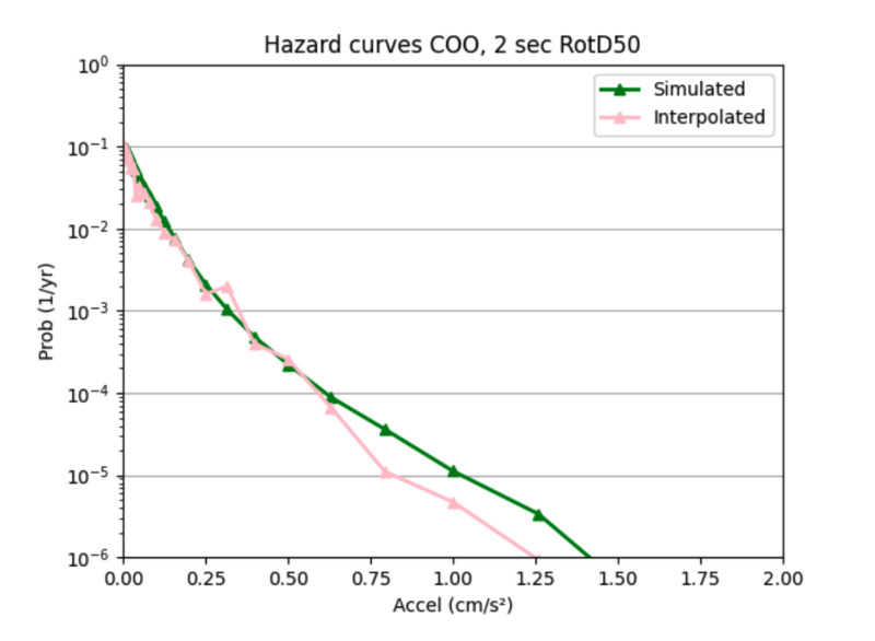 File:Abc2.png