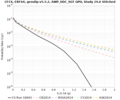 Thumbnail for version as of 17:25, 26 June 2024