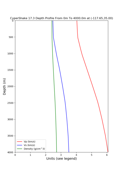 File:Cs173 depth.png