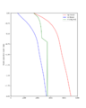 Thumbnail for version as of 03:49, 4 October 2022