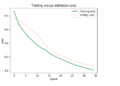 Thumbnail for version as of 00:50, 31 July 2024