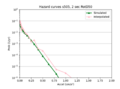 Thumbnail for version as of 00:55, 31 July 2024