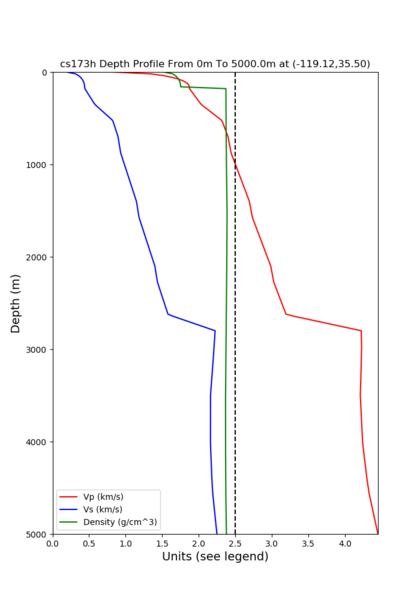 File:Depth GTL cs173h d1.png