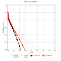 Thumbnail for version as of 17:26, 14 March 2023