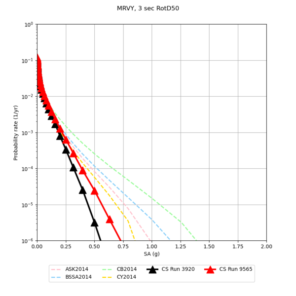 File:MRVY 3920 v 9565 3sec.png