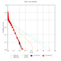 Thumbnail for version as of 17:25, 14 March 2023