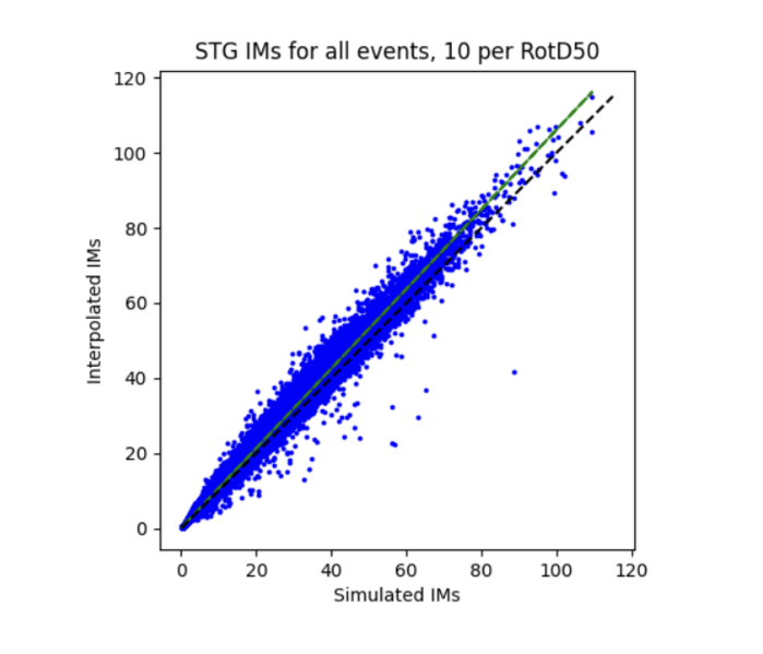 File:STG10a.png