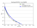 Thumbnail for version as of 21:16, 25 July 2024
