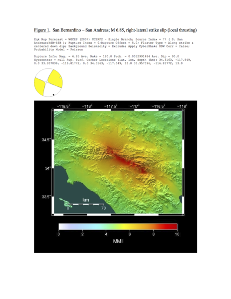 File:UseIT-Intern-Scenarios SCEC-2013.png