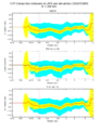 Thumbnail for version as of 20:58, 3 April 2024