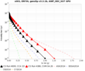 Thumbnail for version as of 16:49, 27 October 2016