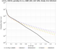 Thumbnail for version as of 18:15, 25 June 2024