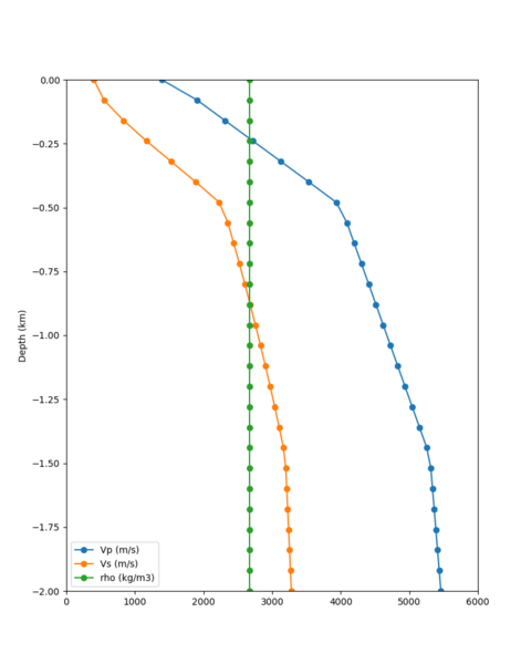 File:BLMT taper profile.png