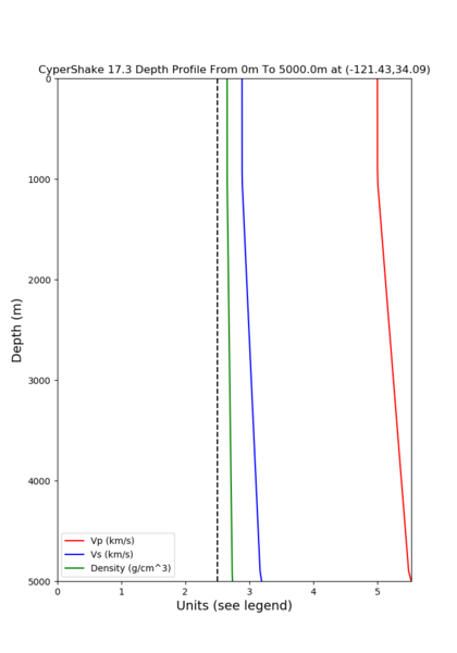 File:Depth cs173 d3.png
