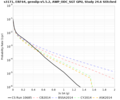 Thumbnail for version as of 18:15, 25 June 2024