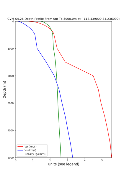 File:12 cvms5 GTL.png
