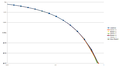 Thumbnail for version as of 15:39, 1 June 2020