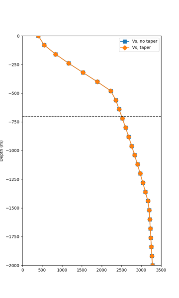 File:BLMT overlay profile.png