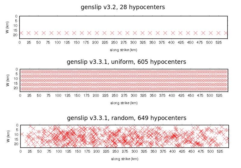 File:128 1296 hypos.png
