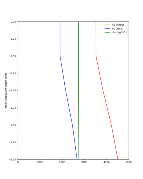 File:Cvmsi default s568.png