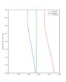 Thumbnail for version as of 18:59, 12 October 2022