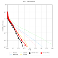 Thumbnail for version as of 17:26, 14 March 2023