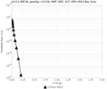 Thumbnail for version as of 17:44, 12 June 2018