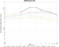 Thumbnail for version as of 16:41, 3 November 2014