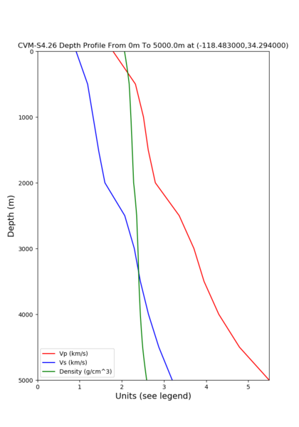 File:6 cvms5 noGTL.png