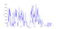 Thumbnail for version as of 22:39, 16 March 2016