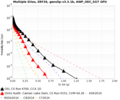 Thumbnail for version as of 16:49, 27 October 2016
