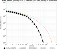 Thumbnail for version as of 20:13, 26 June 2024