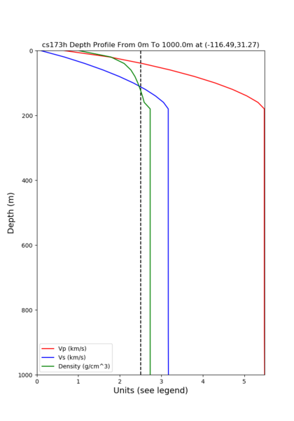 File:Depth GTL2 cs173h d5.png