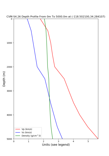 File:4 cvms5 noGTL.png