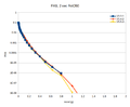 Thumbnail for version as of 21:17, 23 November 2022