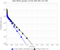Thumbnail for version as of 18:44, 22 June 2018
