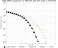 Thumbnail for version as of 20:14, 26 June 2024