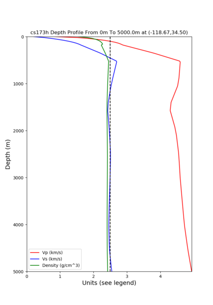 File:Depth GTL cs173h d4.png