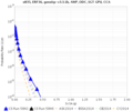 Thumbnail for version as of 03:57, 17 August 2018