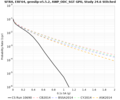 Thumbnail for version as of 17:27, 26 June 2024