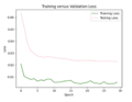 Thumbnail for version as of 18:41, 27 July 2024
