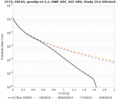 Thumbnail for version as of 17:24, 26 June 2024