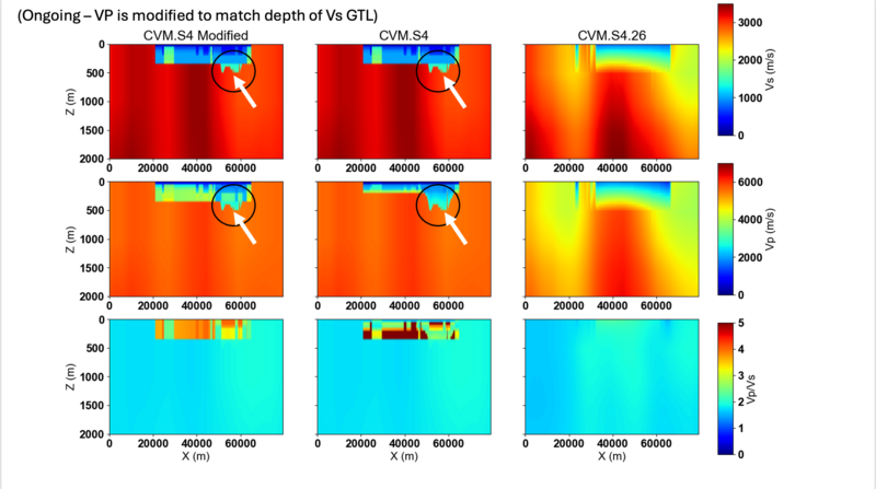 File:CVM-S4 GTL.png